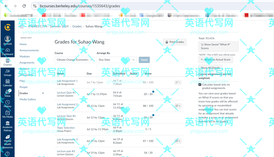 成绩案例