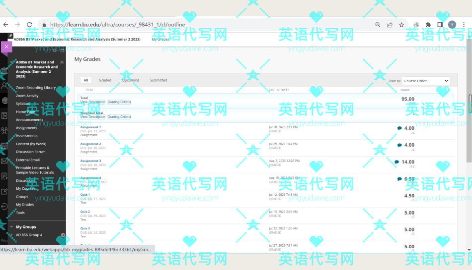 成绩案例