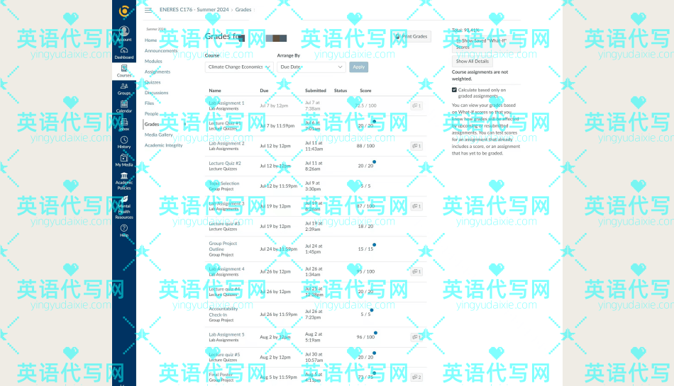 成绩案例